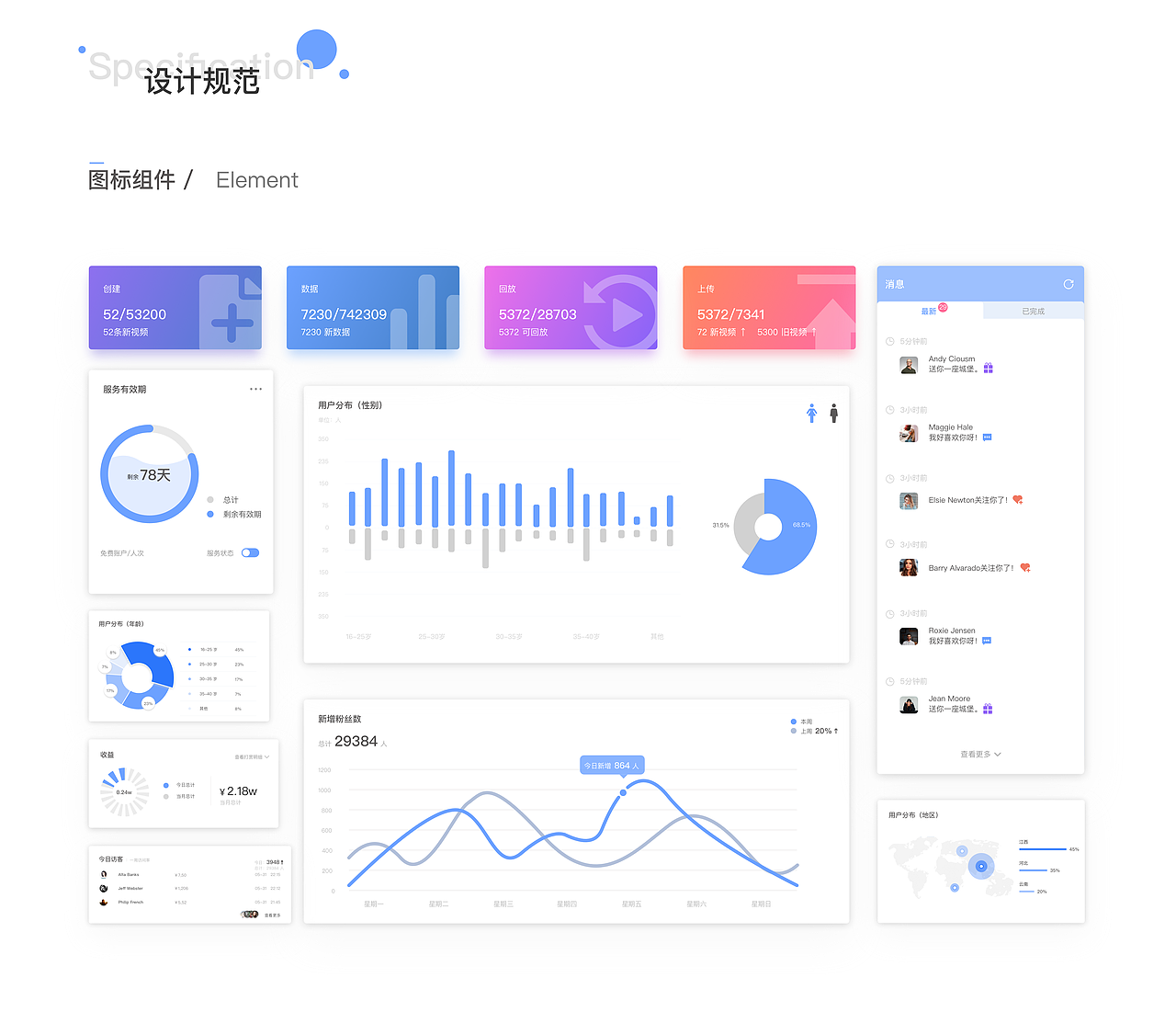 2019作品集（下）（图ZMTg5Mzg1NTc2） - 其他UI - 站酷设计师一支树懒原创素材 - 站酷ZCOOL