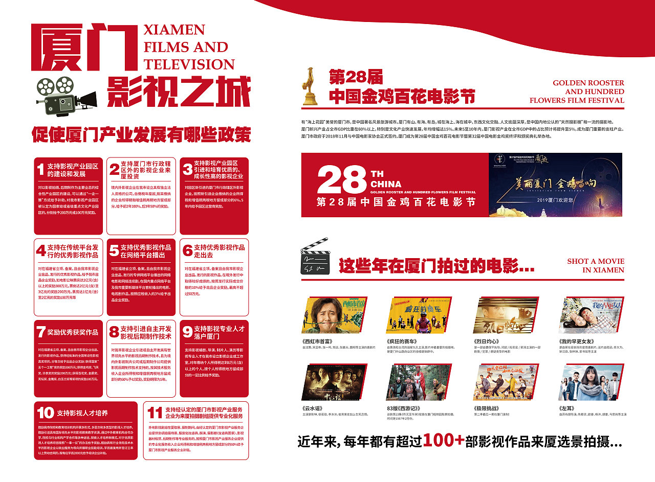 第22届上海国际电影节布展（图ZMjAzNjczNTMy） - 海报 - 站酷设计师南大苏打原创素材 - 站酷ZCOOL