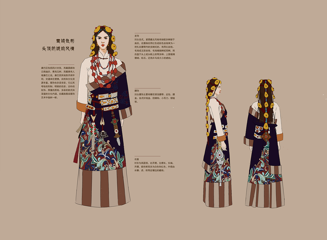 藏族服饰信息图解设计（图ZMzE4NzI3MDA4） - 其他平面 - 站酷设计师布布姆原创素材 - 站酷ZCOOL