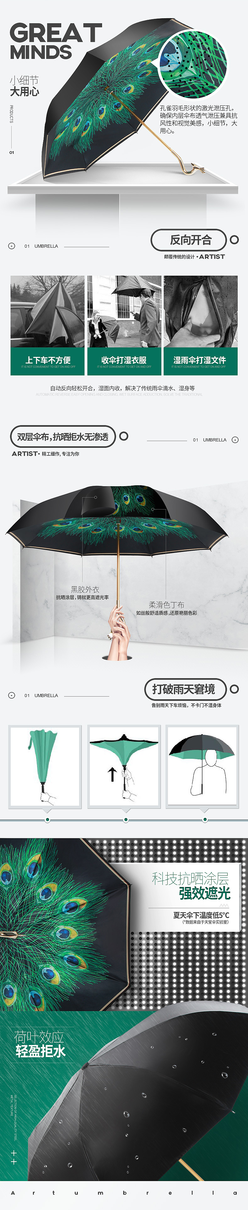 【天堂伞x艺术狗】孔雀伞反向长柄伞（图ZOTQ4OTI1NTI=） - 生活用品 - 站酷设计师夏天的牧草原创素材 - 站酷ZCOOL