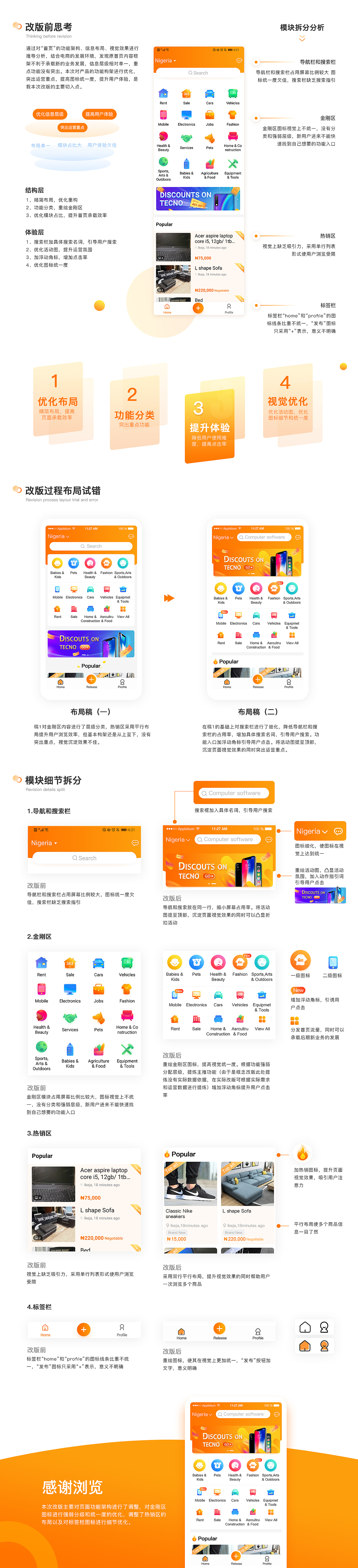 yeebia海外商城APP（图ZMjA0ODA1OTUy） - APP界面 - 站酷设计师吖啵吖啵原创素材 - 站酷ZCOOL