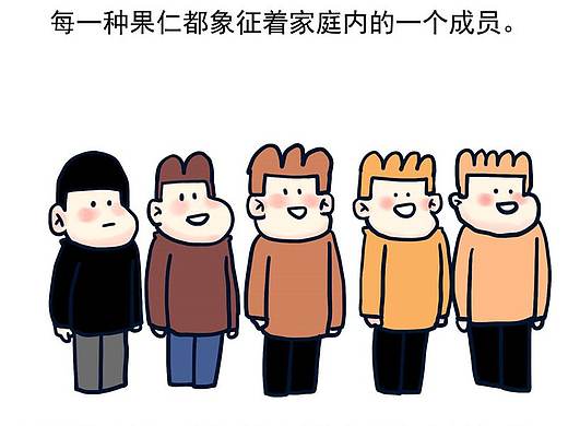 如果有人不爱吃五仁月饼，就让他看这个故事。