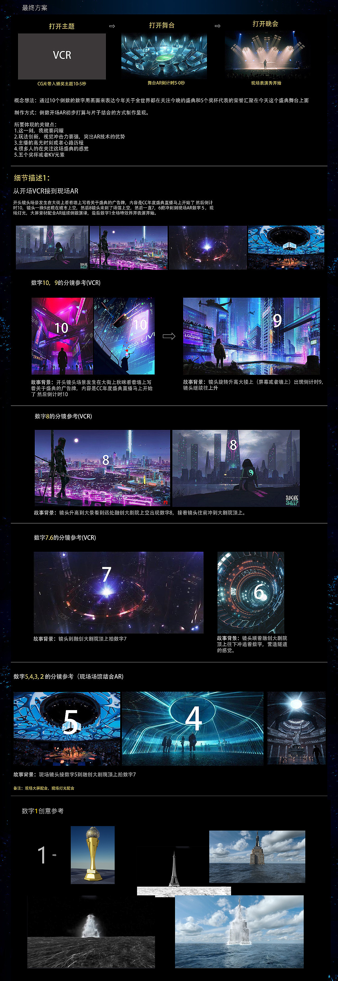 CC直播2020年度风云盛典项目总结