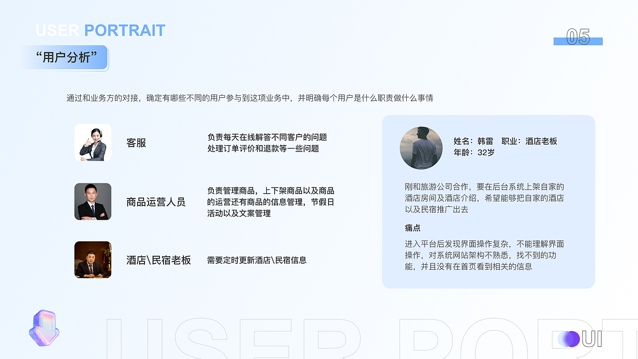 游客记后台数据