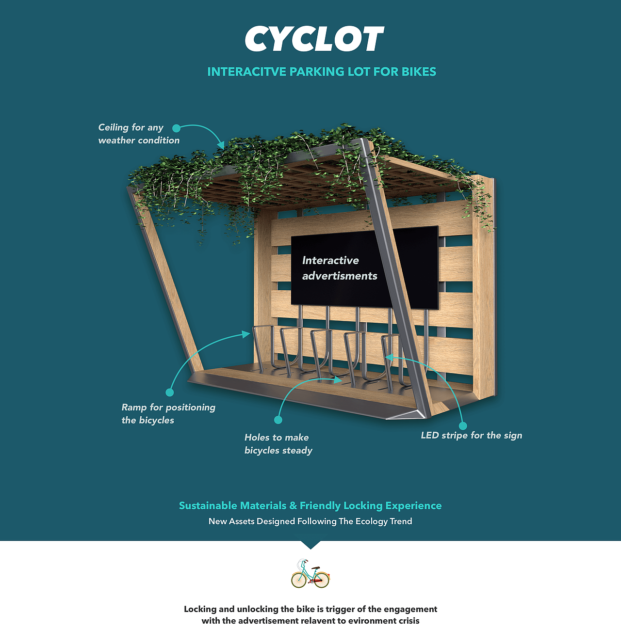 CYCLOT-人性化户外交互广告设施