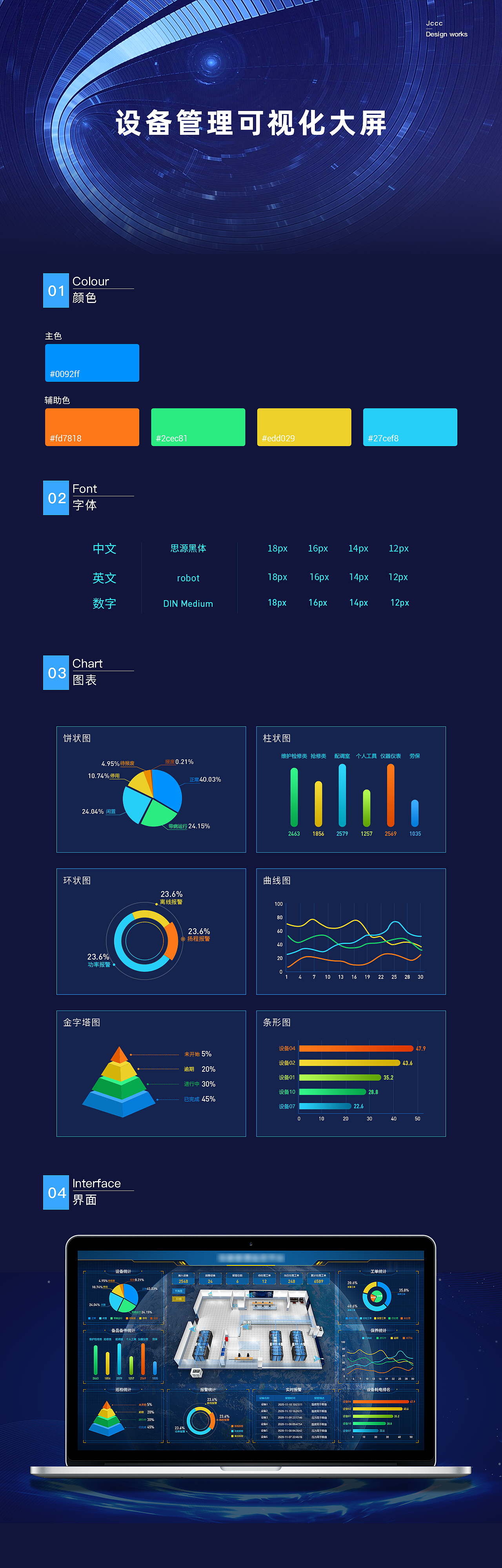 分享可视化大屏创作时间2021/04/14添加表情「2022」 -  视觉作品集