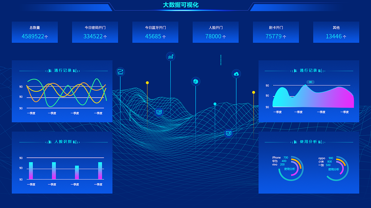 大数据可视化（图ZMjE0MTcwMjQ4） - 企业官网 - 站酷设计师芷蓝原创素材 - 站酷ZCOOL