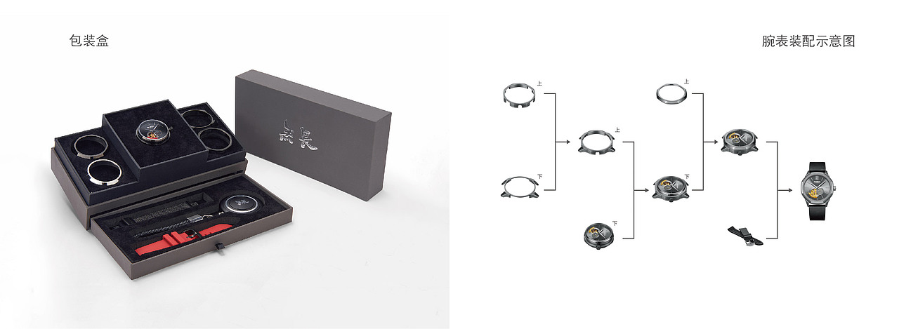 劳士顿无畏系列画册设计（图ZMjE0NTU1MTI0） - 书籍/画册 - 站酷设计师原味的小仙女原创素材 - 站酷ZCOOL