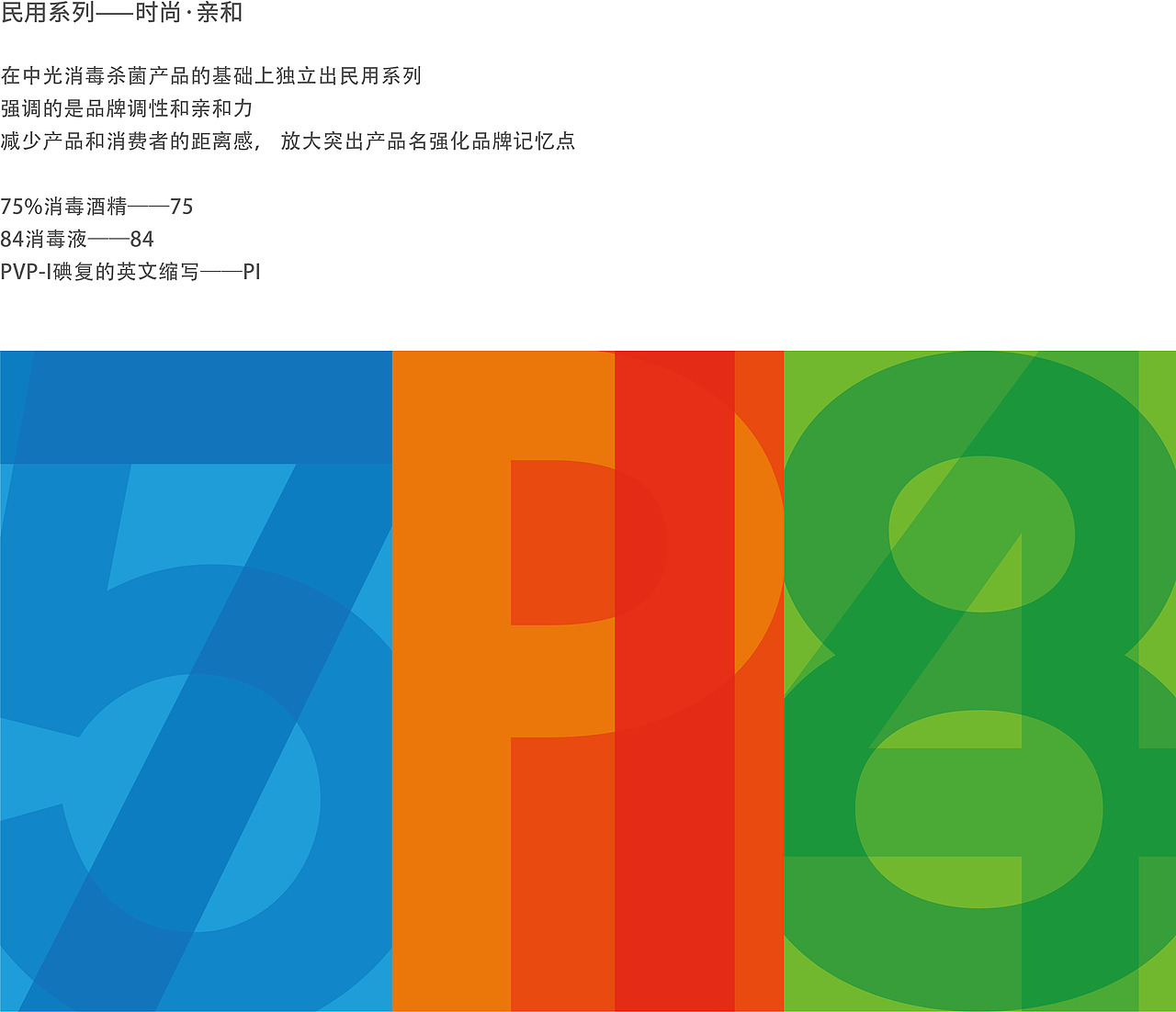 35年消毒产品领军品牌，中光重“新”出发（图ZMjI4Mzk3NjMy） - 包装 - 站酷设计师306Brand原创素材 - 站酷ZCOOL