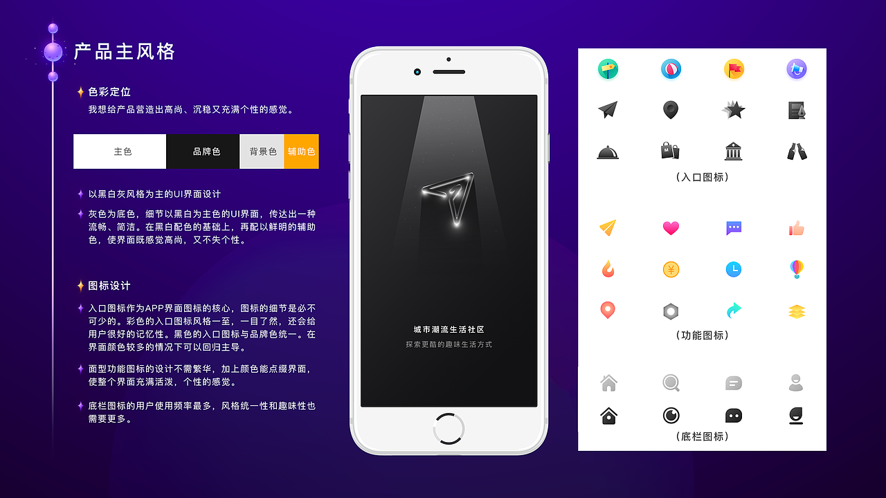 UI设计作品集整理（图ZMTUyMDEzMjA4） - 软件界面 - 站酷设计师魔力特工原创素材 - 站酷ZCOOL