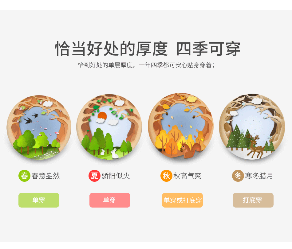 婴幼儿开衫秋衣（图ZMTc5NDAwNzY4） - 儿童服饰 - 站酷设计师柠檬蕉原创素材 - 站酷ZCOOL