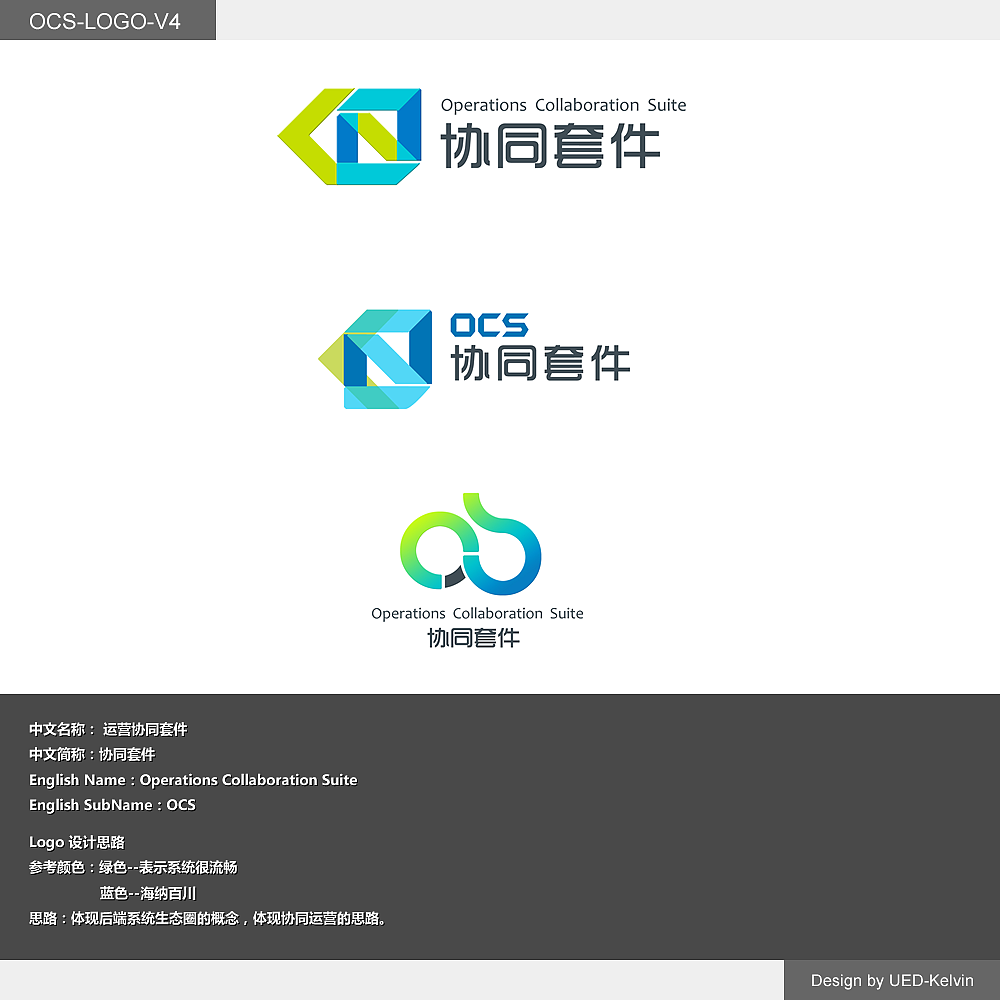 产品logo设计及其飞机搞（图ZMzc5Njk2MA==） - Logo - 站酷设计师kelvin原创素材 - 站酷ZCOOL
