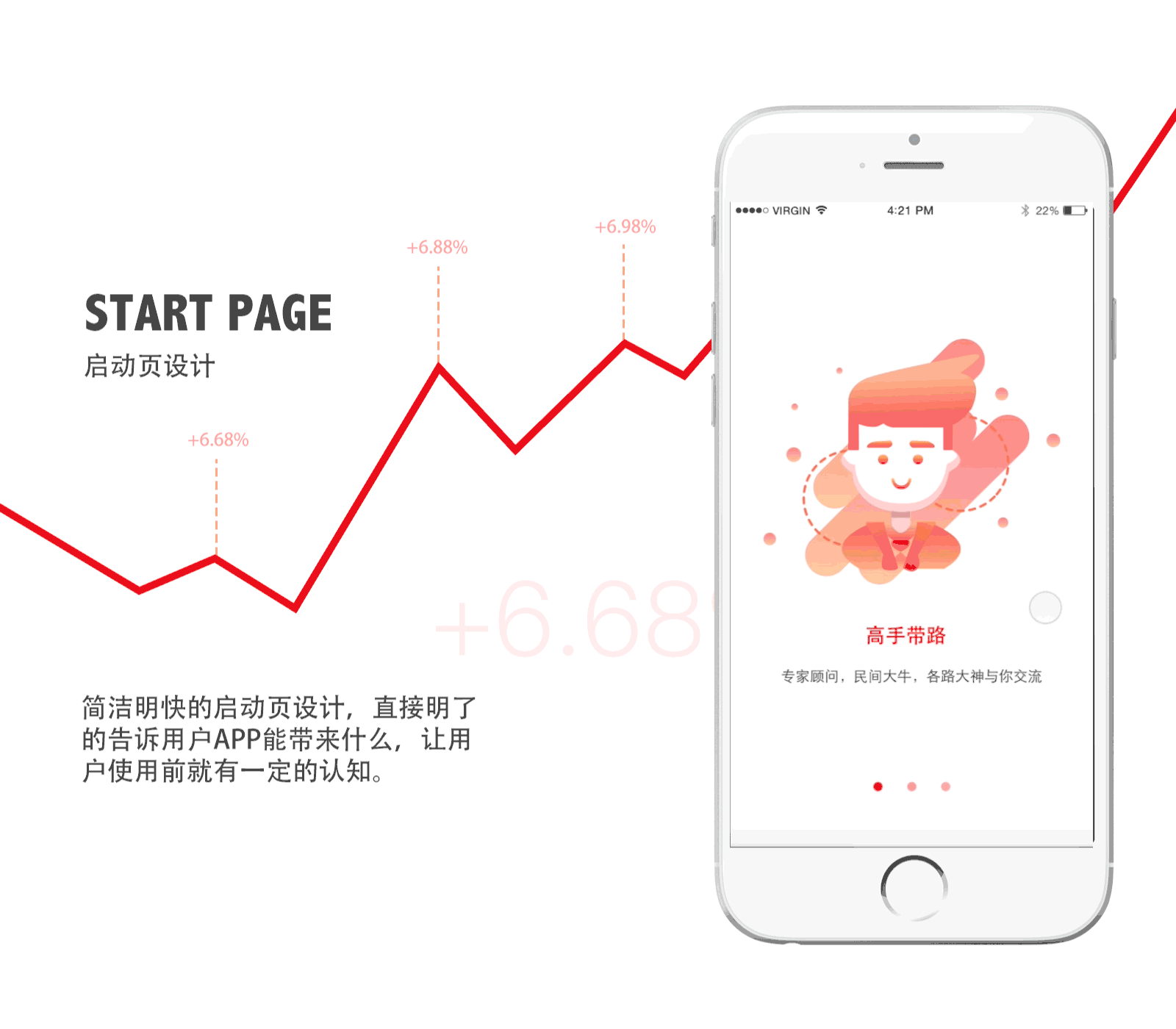 蜂鸟金融（图ZODgxODQ2NzI=） - APP界面 - 站酷设计师小轩在不在原创素材 - 站酷ZCOOL