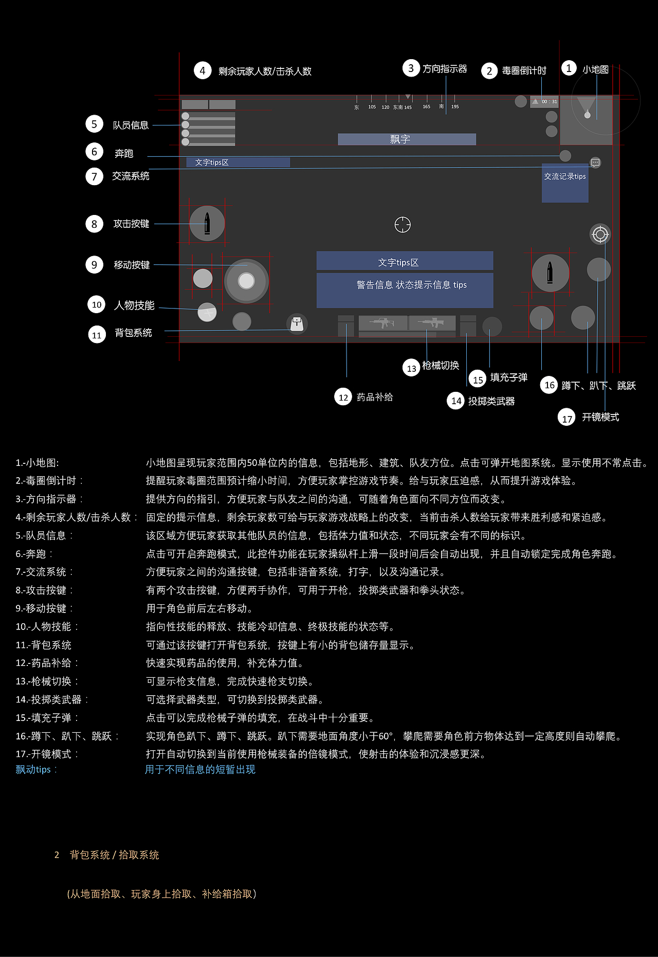 射击类手机游戏概念ui设计（图ZMTUzNTk5ODEy） - 游戏UI - 站酷设计师一只打梨原创素材 - 站酷ZCOOL