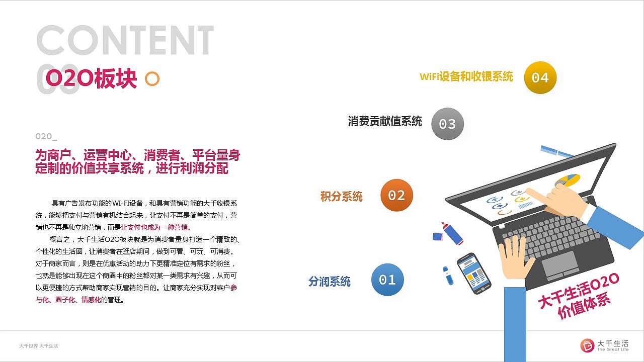 公司简介路演PPT设计（图ZMTg0NzM0MDY0） - PPT/Keynote - 站酷设计师一张设计原创素材 - 站酷ZCOOL