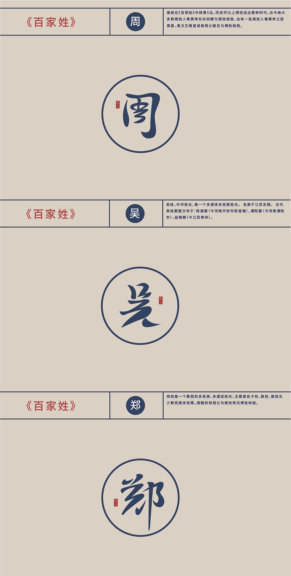 《百家姓》(图ZMjE1NDQxMTEy) - 字体/字形 - 站酷设计师竹君仔原创素材 - 站酷ZCOOL