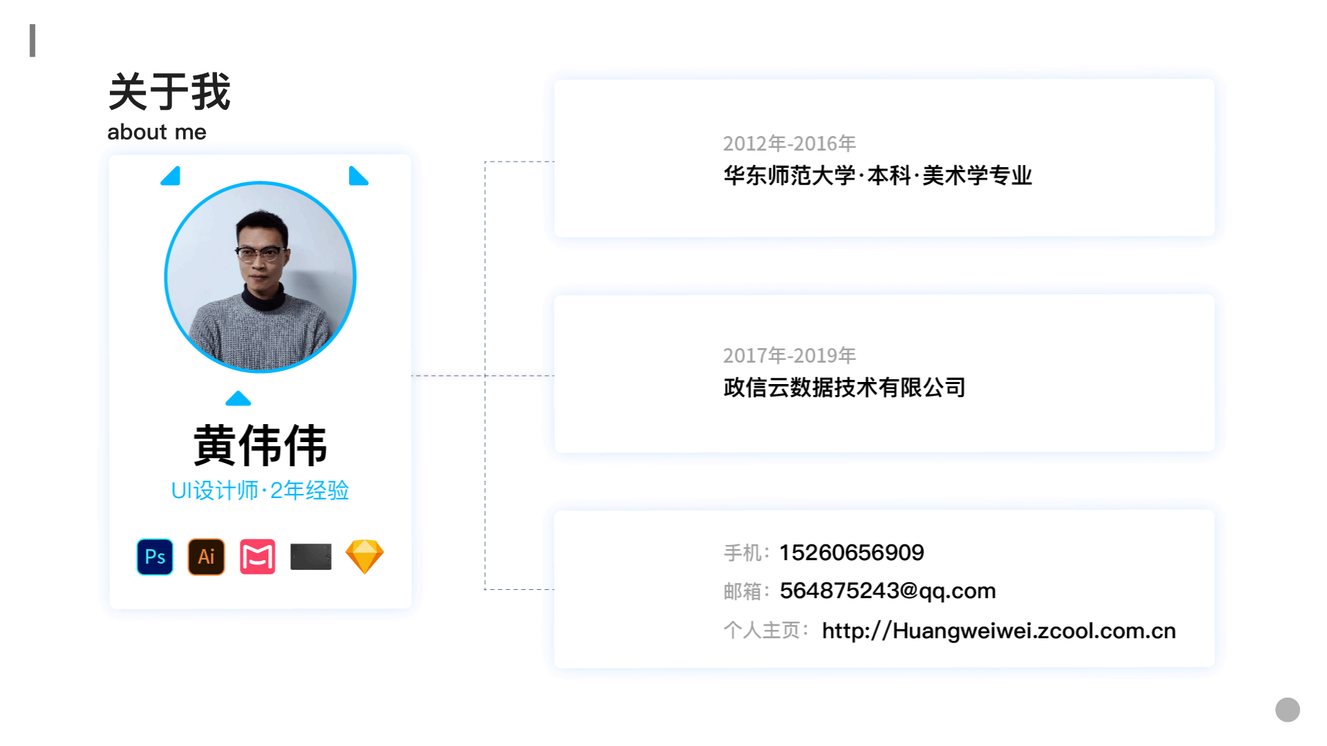 作品集（图ZMTk2OTEzNzQ0） - 其他 - 站酷设计师21先生原创素材 - 站酷ZCOOL