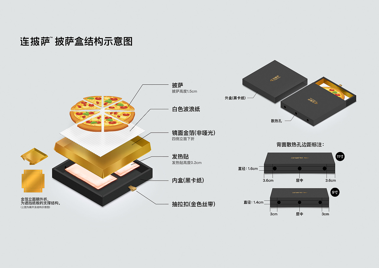 连披萨 / 轻奢风包装设计（图ZMTQxNjczODI0） - 包装 - 站酷设计师量子设计原创素材 - 站酷ZCOOL