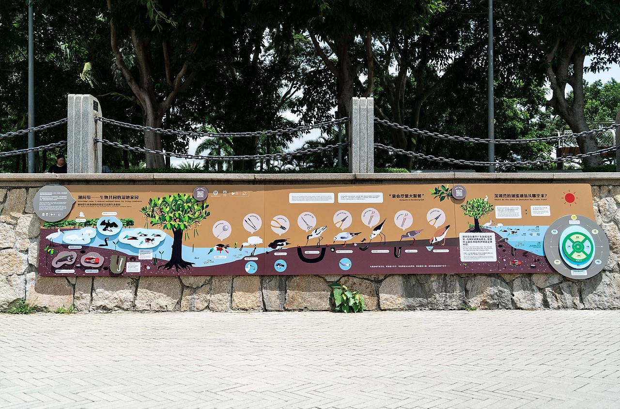 深圳湾公园湿地主题解说牌