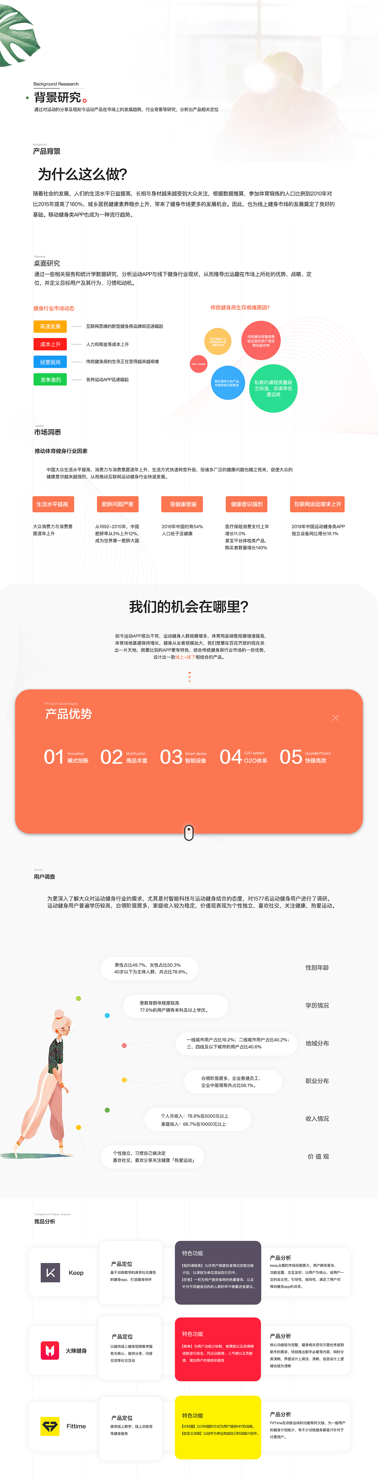 FIT运动APP（图ZMTg4NDg4MzM2） - APP界面 - 站酷设计师雨鱼宇鱼与原创素材 - 站酷ZCOOL