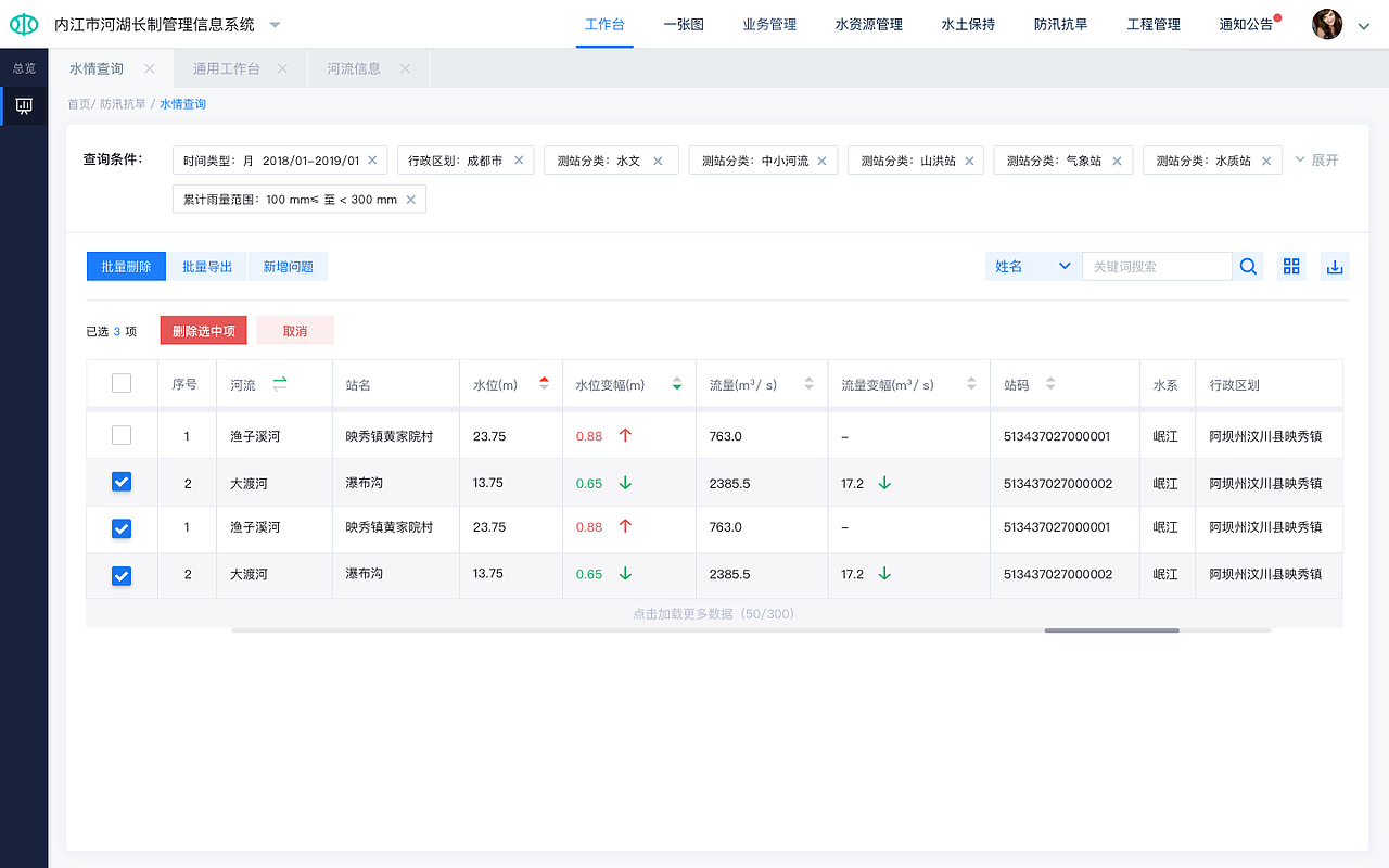 后台系统-各模块设计考虑（图ZMjQzMzE3NTIw） - 软件界面 - 站酷设计师超级大花喵原创素材 - 站酷ZCOOL