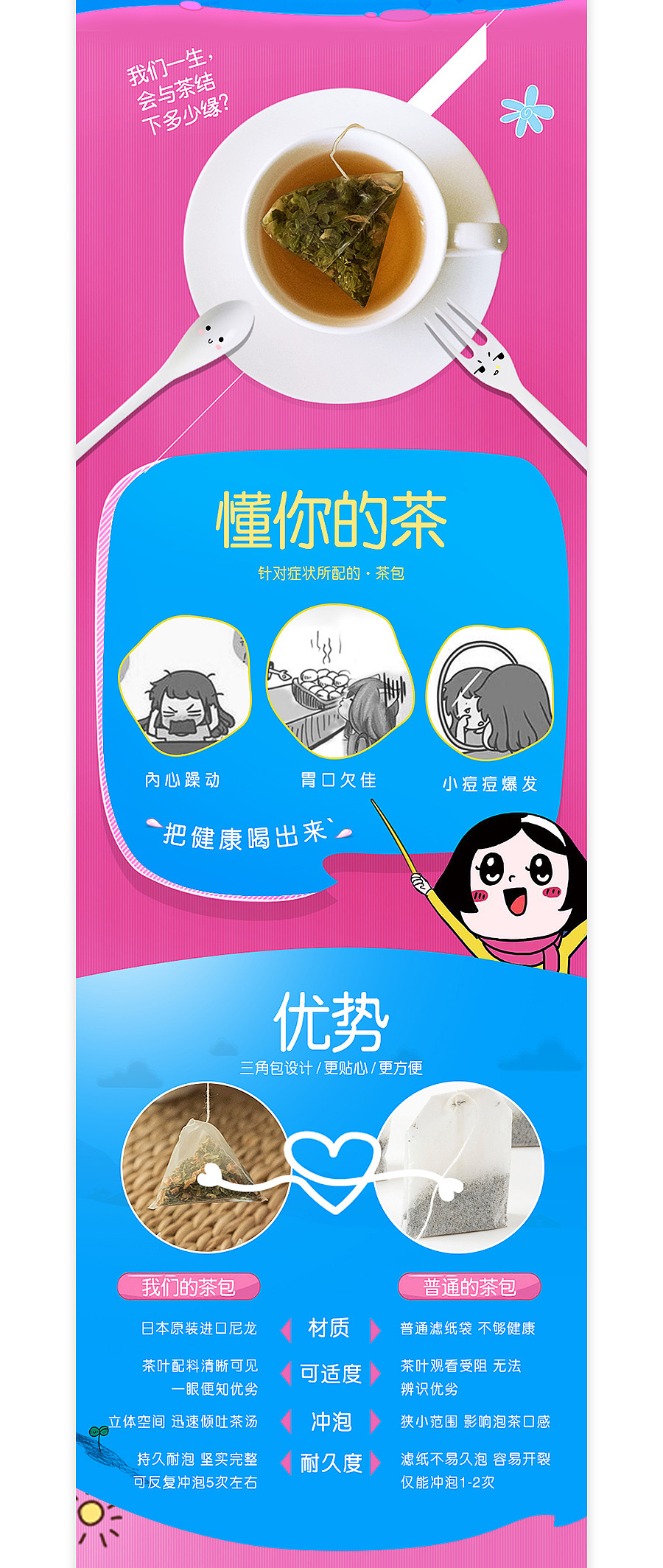 淘兵营-食品养生类目-卡通装花茶详情页设计外包案例