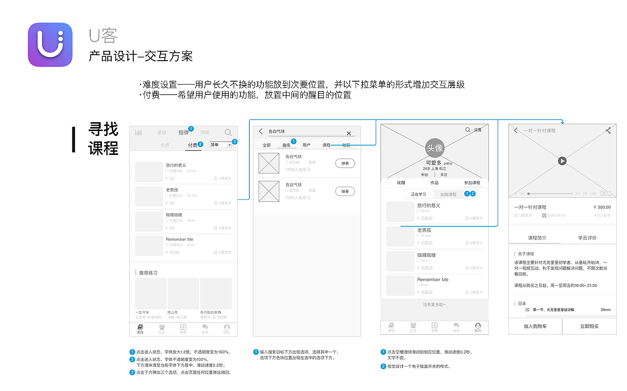 UX作品集（图ZMTMyOTM5NDk2） - APP界面 - 站酷设计师Barry孙晓岩原创素材 - 站酷ZCOOL