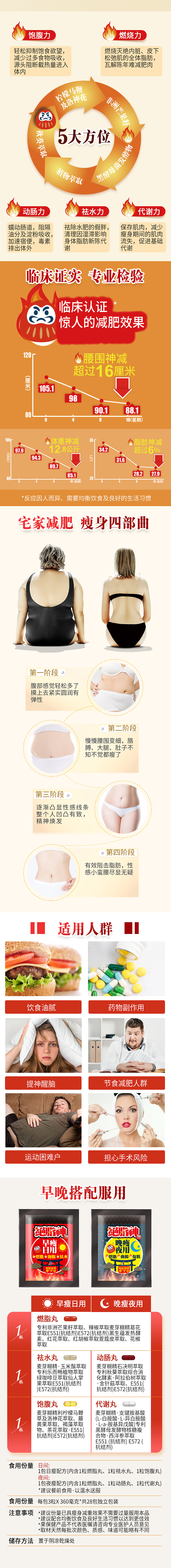 保健品詳情頁（圖ZMjUxMTA3OTEy） - 電商 - 站酷設(shè)計(jì)師Annie0126原創(chuàng)素材 - 站酷ZCOOL