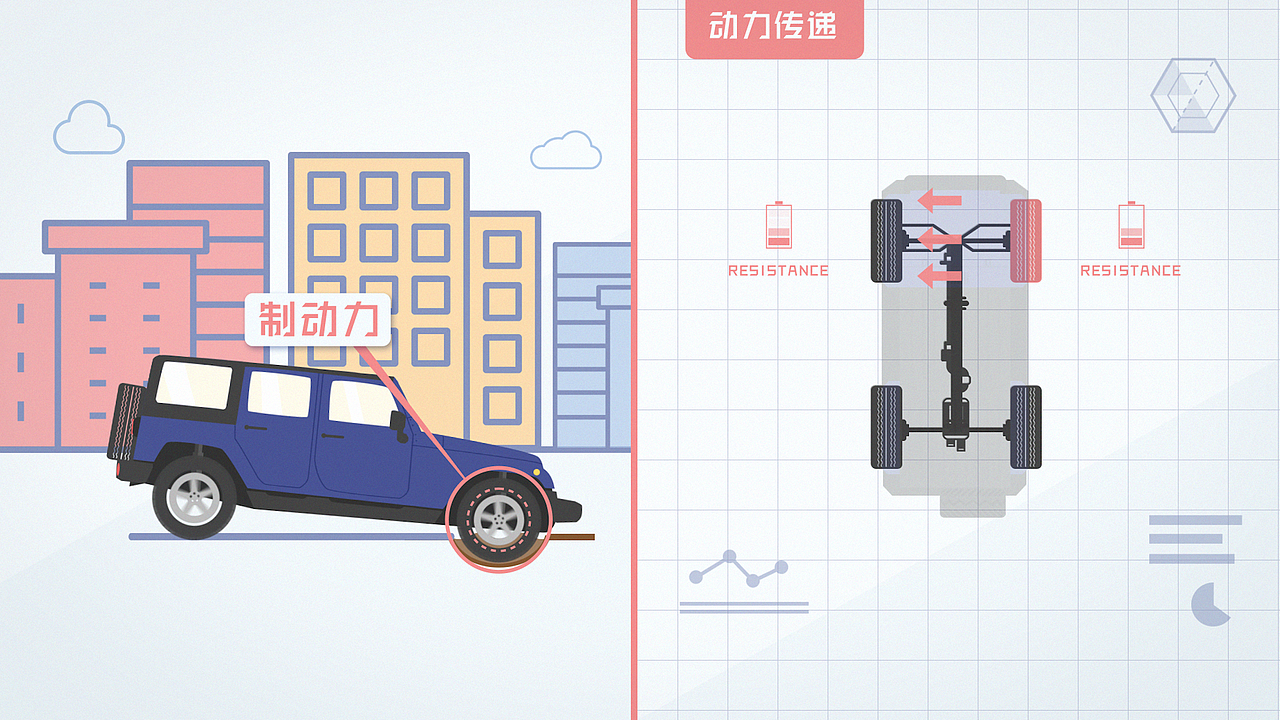 视频截图