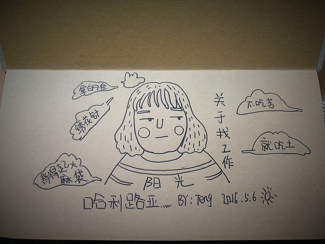 一句话介绍你自己