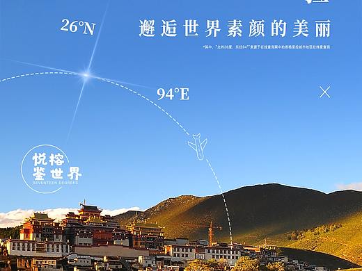 城市系列海报