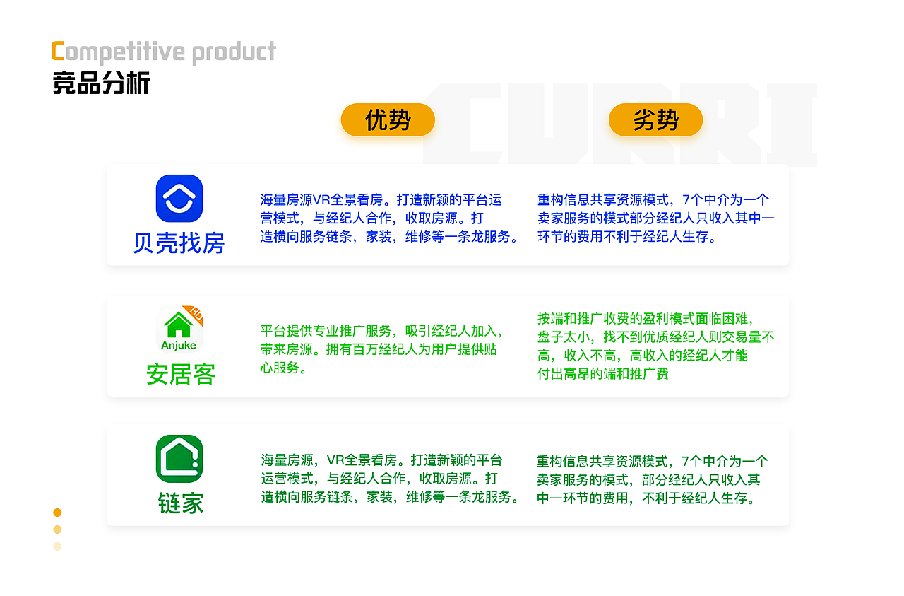 UI作品集（图ZMjkxMzY2NzY4） - 软件界面 - 站酷设计师奈要优秀原创素材 - 站酷ZCOOL
