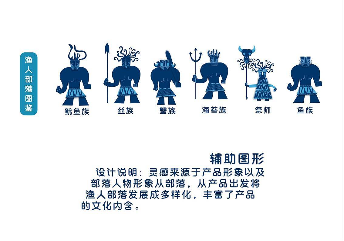 渔人部落（图ZMTY5NDAxMDU2） - 品牌 - 站酷设计师纸袋原创素材 - 站酷ZCOOL