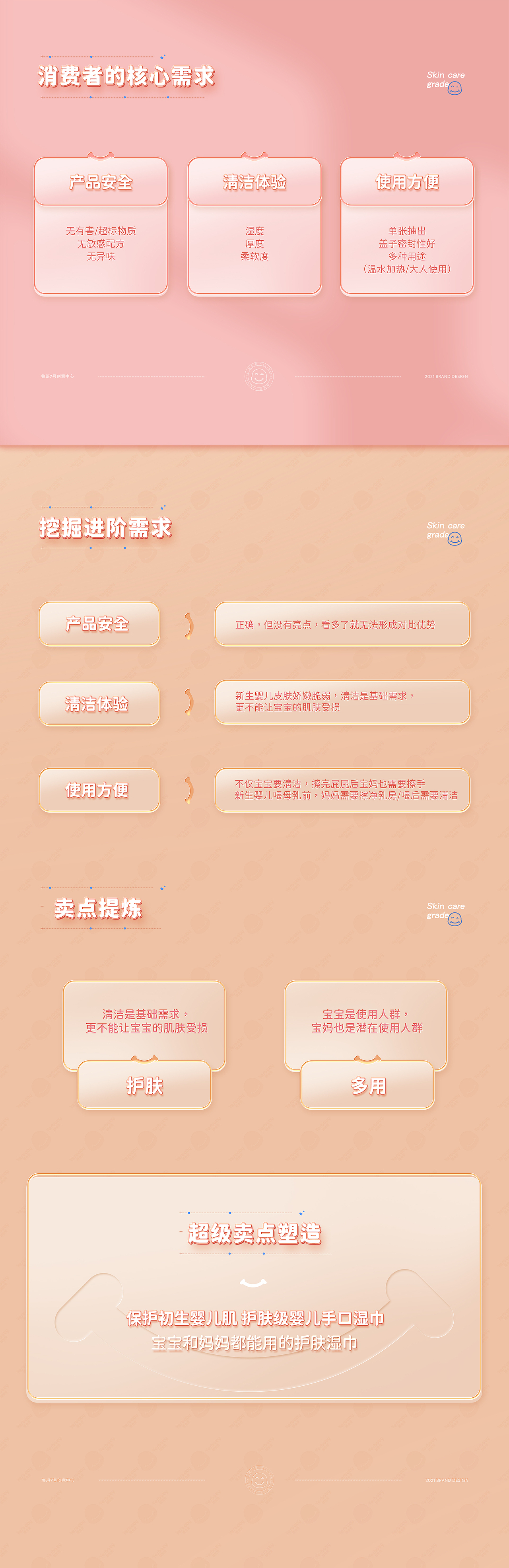 雅生宝x爱舒乐品牌全案（图ZMjY1NjgxNTEy） - 电商 - 站酷设计师满分定律原创素材 - 站酷ZCOOL