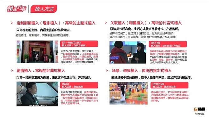 2011-2015电视剧整合营销通案