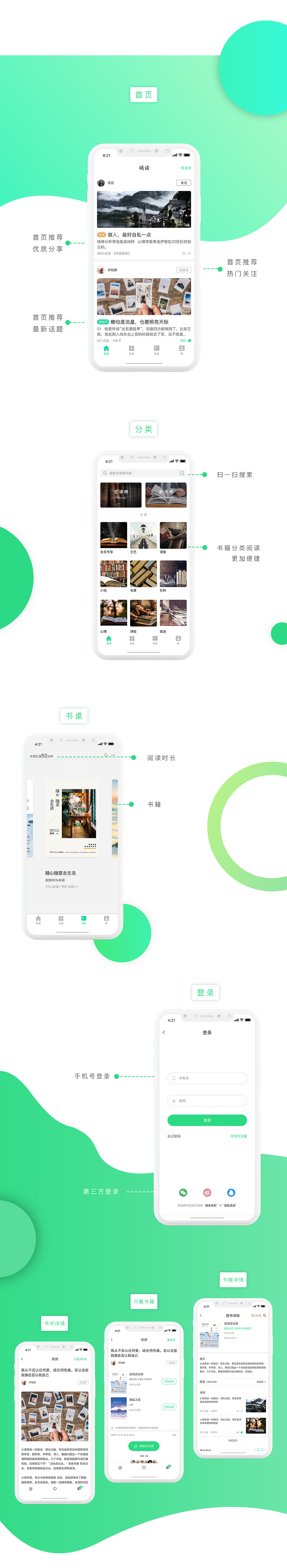 讀魚閱讀APP（圖ZMTMyMTExNzYw） - APP界面 - 站酷設(shè)計(jì)師陽光1994原創(chuàng)素材 - 站酷ZCOOL