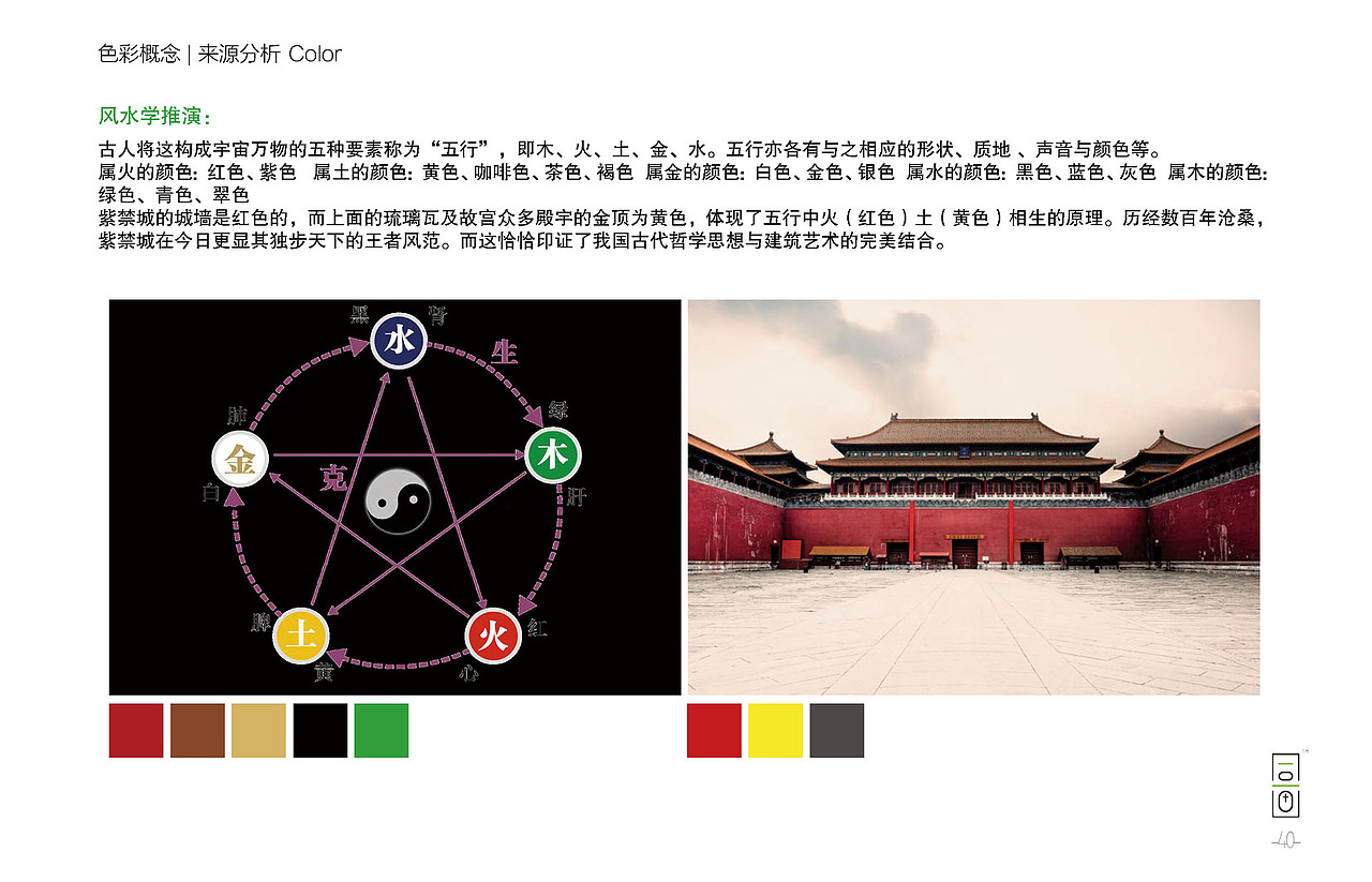 华悦小镇-华谊兄弟策略案：：旅游/娱乐（图ZMTM0NDMxMjU2） - 品牌 - 站酷设计师同画协同设计管理原创素材 - 站酷ZCOOL