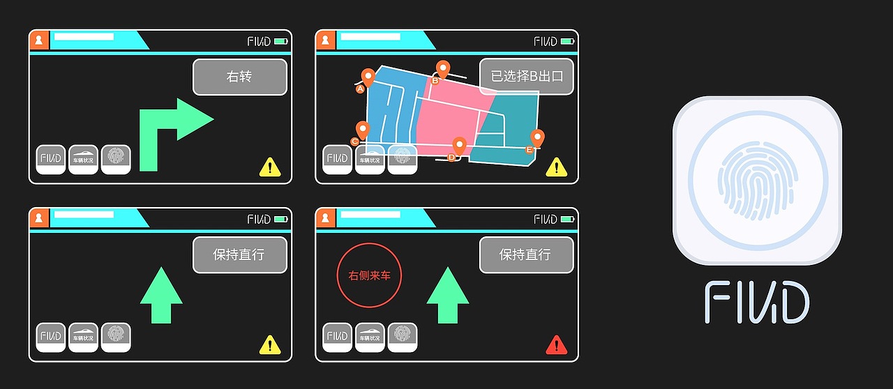 find智能停车系统（图ZNDQwODgxODA=） - 商业空间设计 - 站酷设计师创意A06原创素材 - 站酷ZCOOL