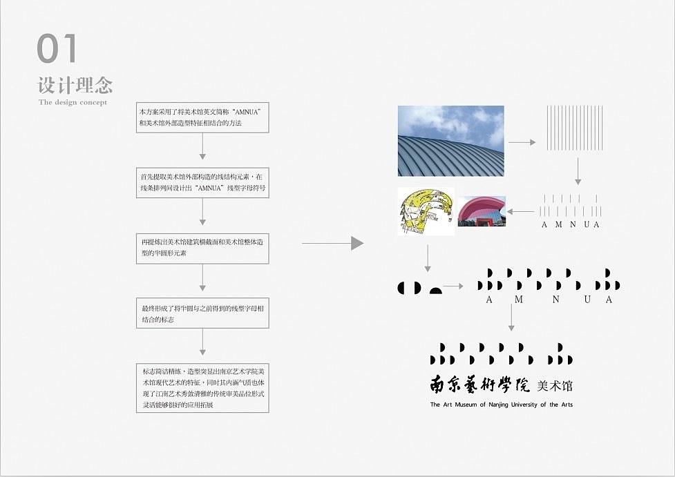 南京艺术学院 馆标设计 方案一