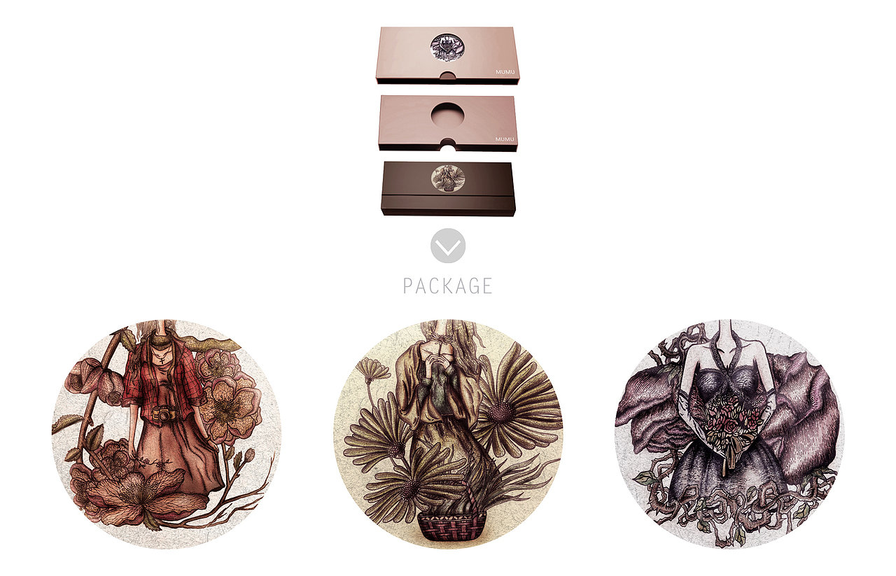 一份简历（图ZMzIxMDYwODg=） - 宣传物料 - 站酷设计师木木wangcaimou原创素材 - 站酷ZCOOL