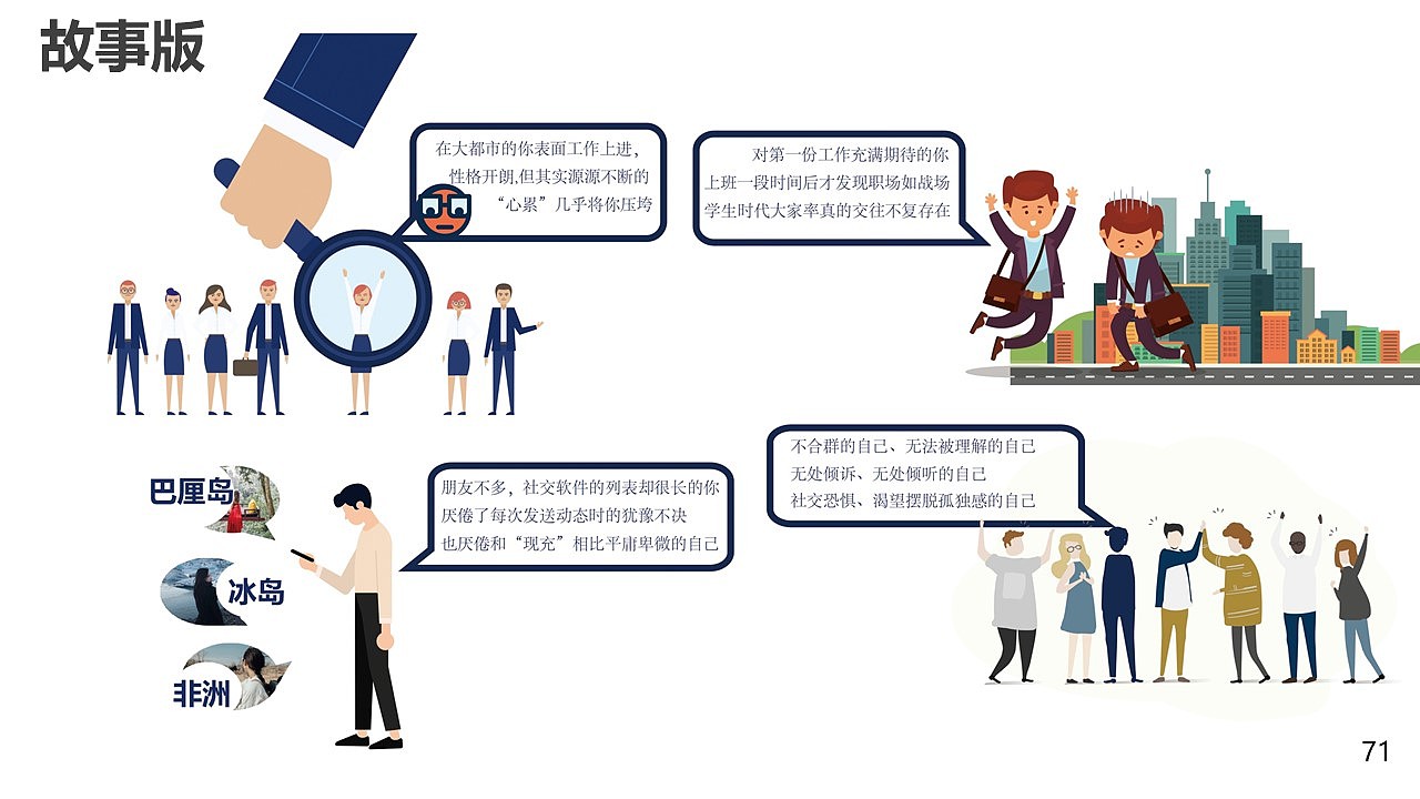 匿名社交产品设计（图ZMzA4NTQ3MjMy） - 交互/UE - 站酷设计师DD吃面包吧原创素材 - 站酷ZCOOL