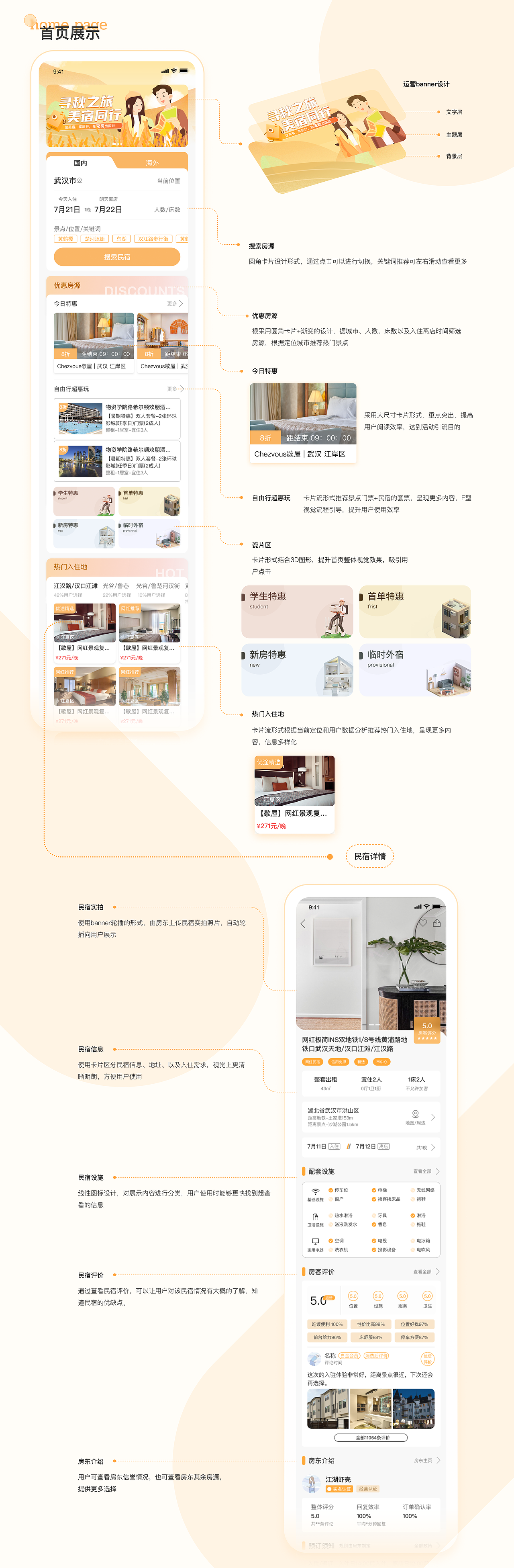 优途民宿 | APP设计（图ZMzUzNjk5NTE2） - APP界面 - 站酷设计师猫阿1205原创素材 - 站酷ZCOOL