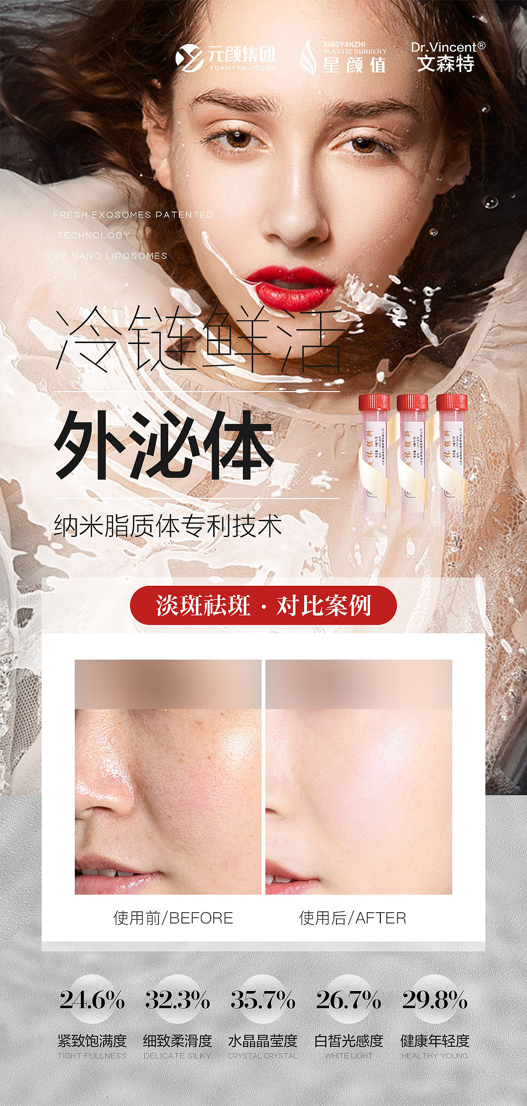 医美系列宣传海报