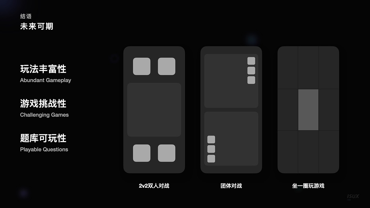 从0-1QQ社交游戏界面设计
