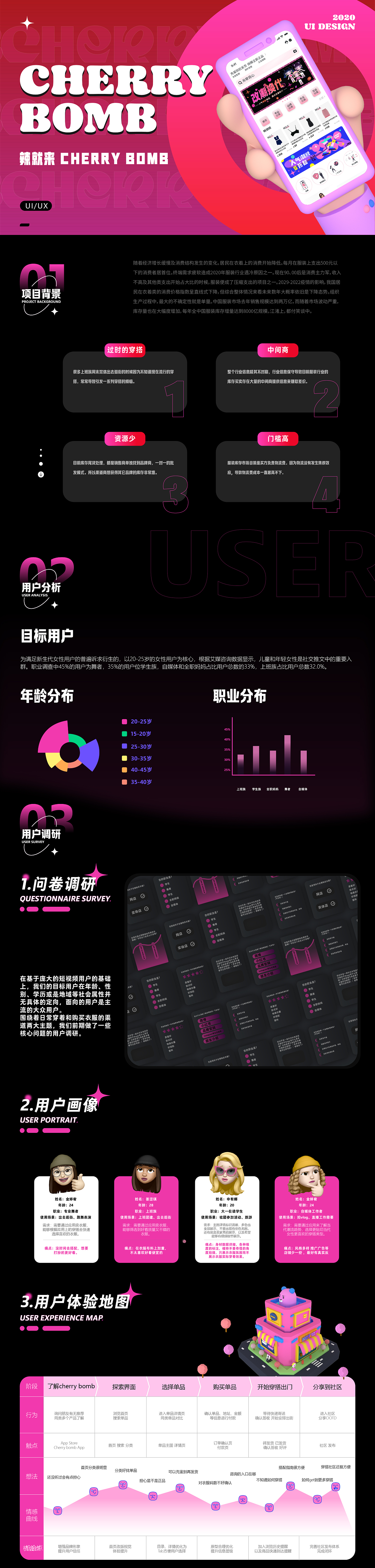 CHERRY BOMB（圖ZMzIxODg1Nzcy） - 交互/UE - 站酷設(shè)計(jì)師maetamong泰果原創(chuàng)素材 - 站酷ZCOOL