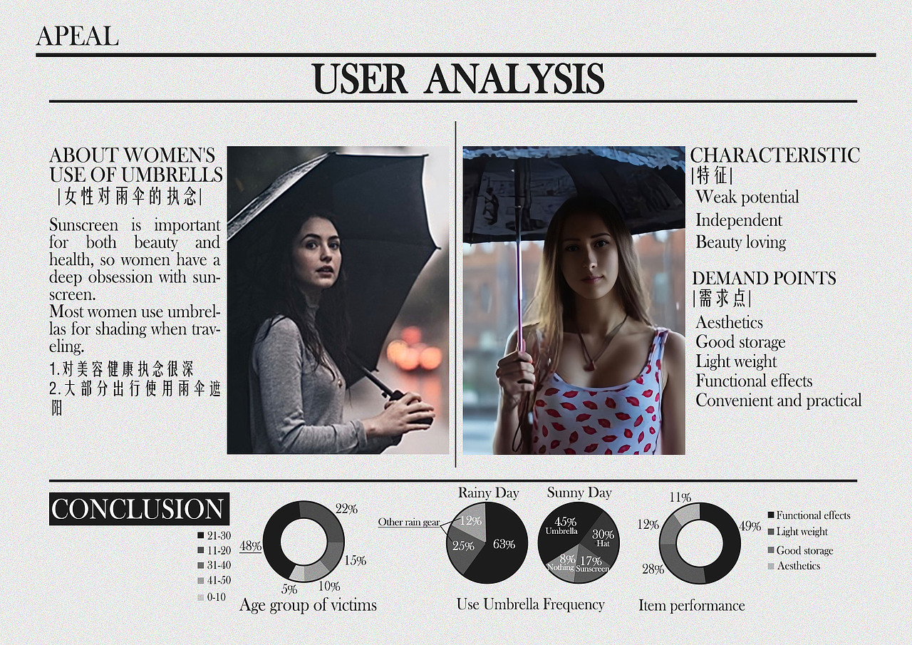 工业设计个人作品集（图ZMzY4NjgyMzc2） - 生活用品 - 站酷设计师一只佩琦原创素材 - 站酷ZCOOL