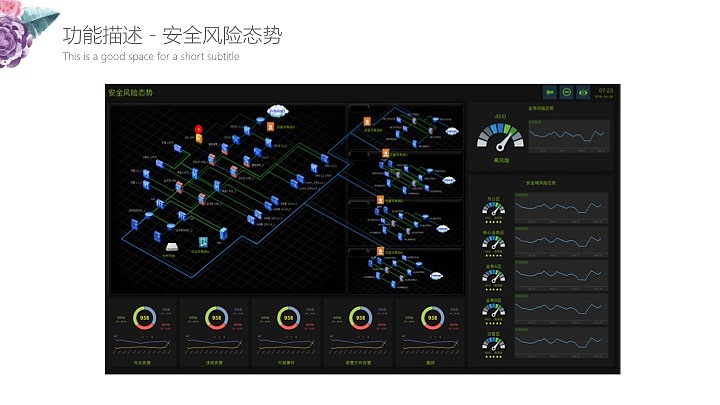 管理系统交互（部分）（图ZNzM1MDIwMjA=） - 交互/UE - 站酷设计师JustZ原创素材 - 站酷ZCOOL