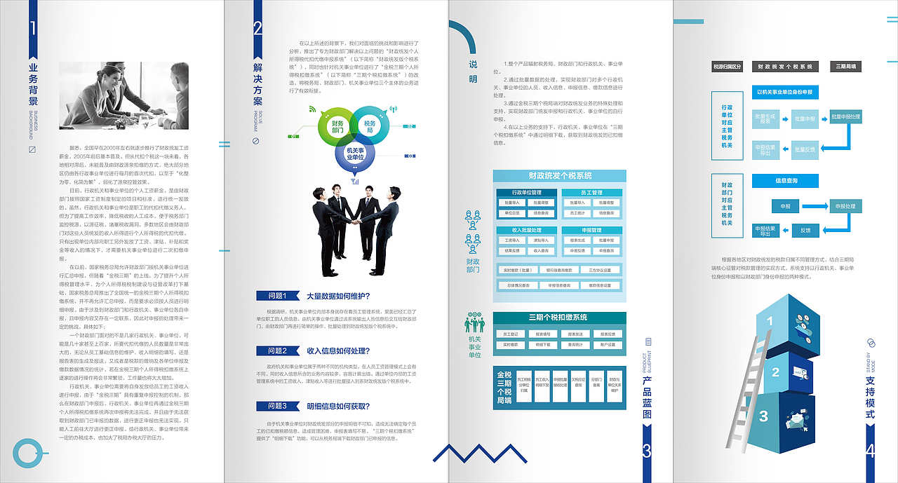 折页设计作品集（图ZOTYwNDUwMjg=） - 书籍/画册 - 站酷设计师Jane品牌策划设计原创素材 - 站酷ZCOOL