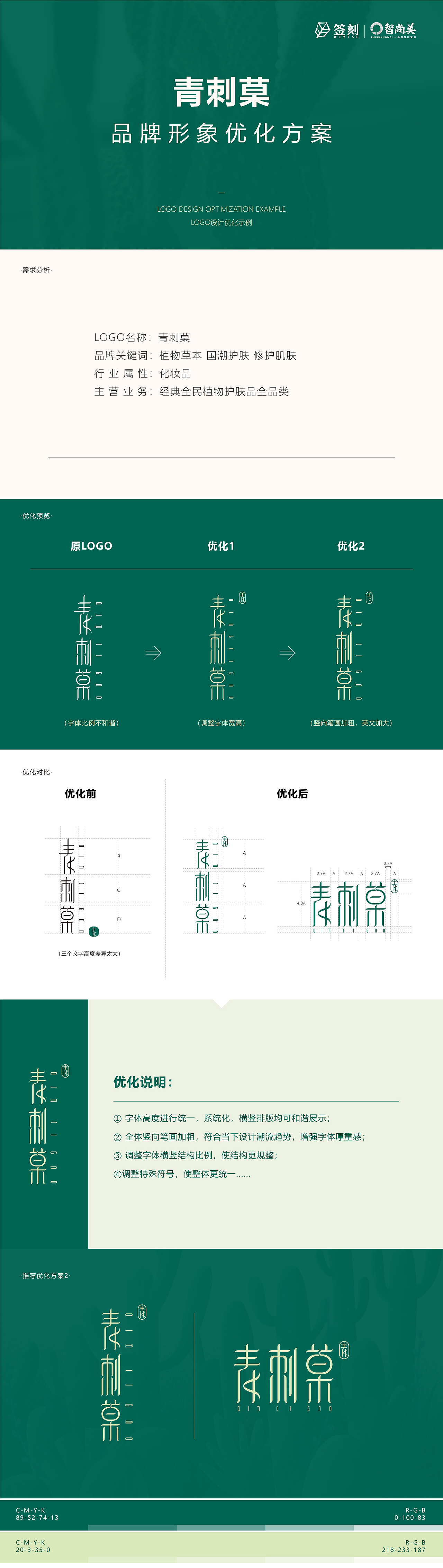 青刺菒化妆品 全案设计（图ZMTY2ODA5Njg4） - Logo - 站酷设计师Paddy9527原创素材 - 站酷ZCOOL