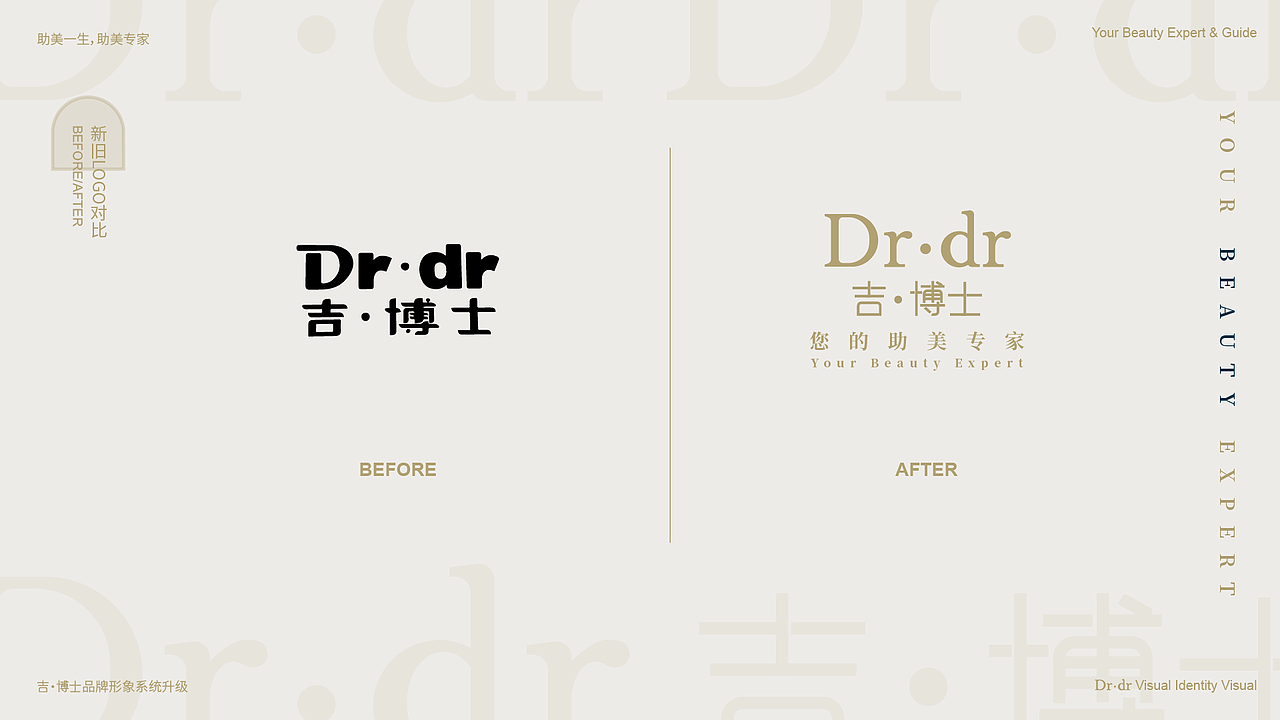 吉博士品牌升级（图ZMjYwNjkxMjg0） - 品牌 - 站酷设计师萌动至上工作室原创素材 - 站酷ZCOOL